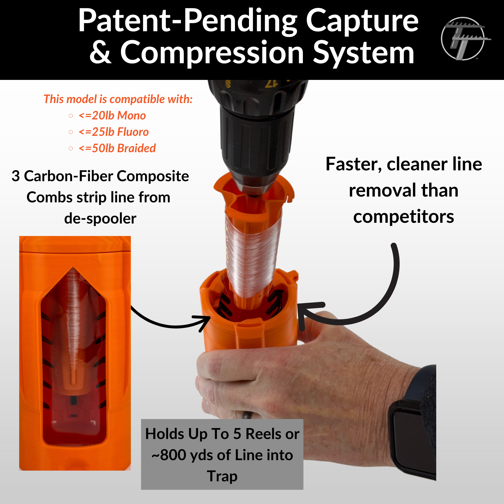 Fishing Line Trap | De-Spooler & Line Containment Tool | Patent-Pending System to Save You Time and Protect Environment | Cup Holder Size for Boats, Kayaks & Bank Fishing | <=20lb Mono line